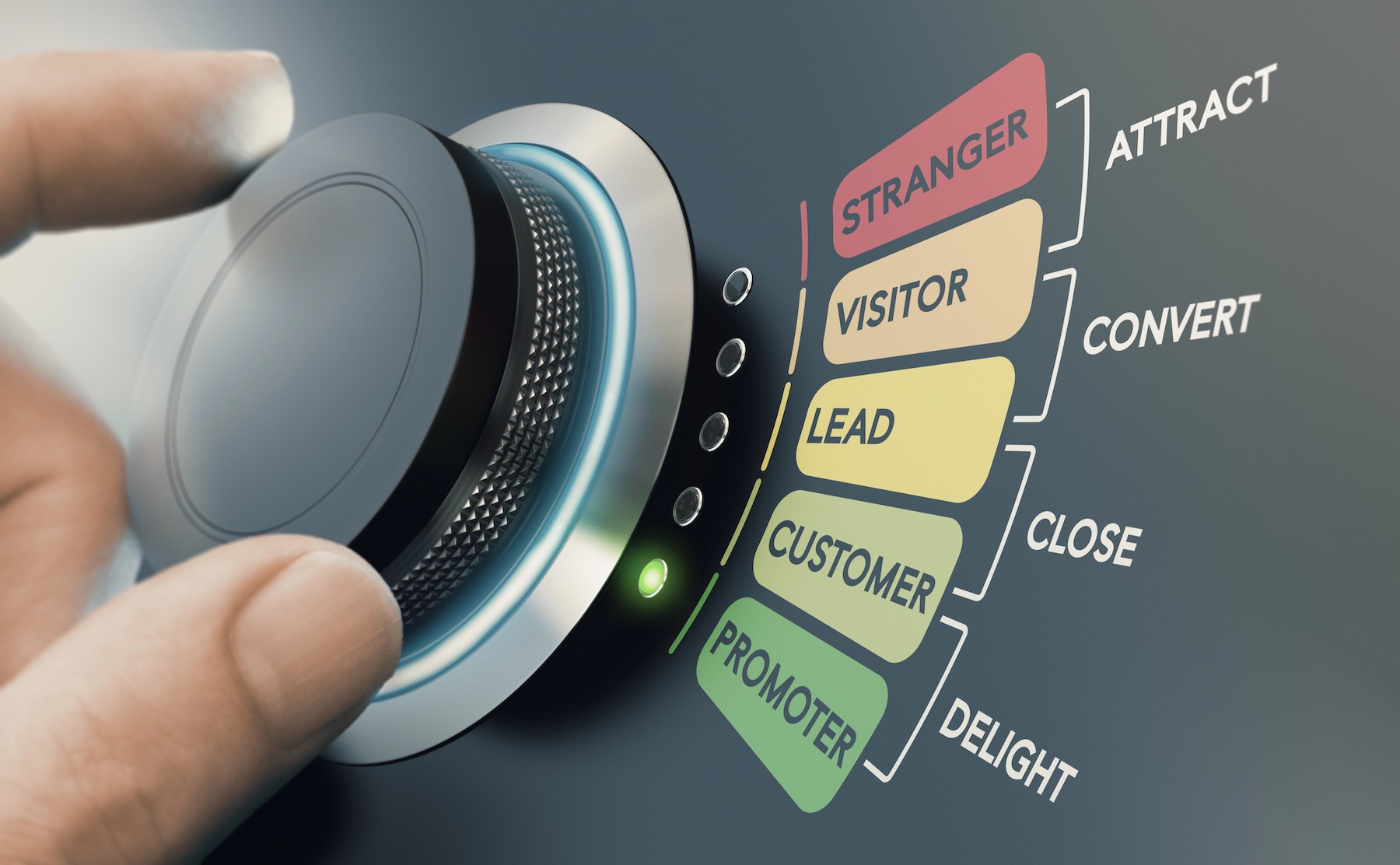 Sales-Funnel